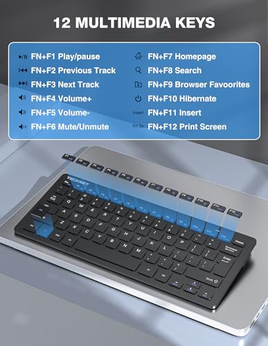 TECKNET Mini Wireless Keyboard and Mouse Combo Kit
