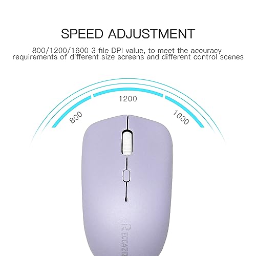 Purple Wireless Keyboard and Mouse Combo, Adjustable DPI