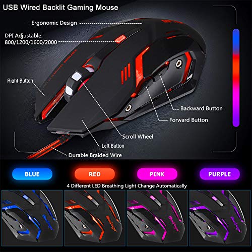 BlueFinger RGB Gaming Keyboard and Backlit Mouse Combo