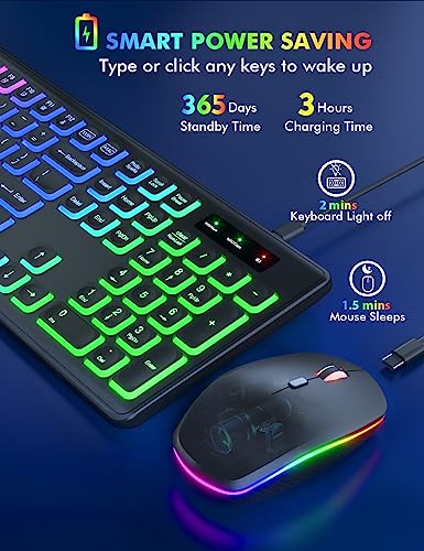 RGB Backlit Wireless Keyboard and Mouse Combo