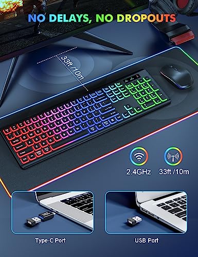 RGB Backlit Wireless Keyboard and Mouse Combo