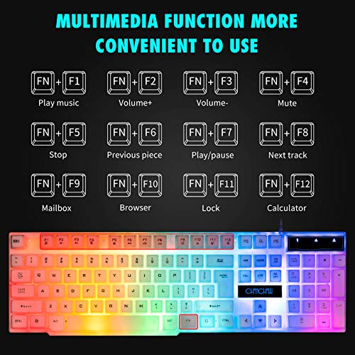 Chonchow RGB Gaming Keyboard and Mouse Combo Package