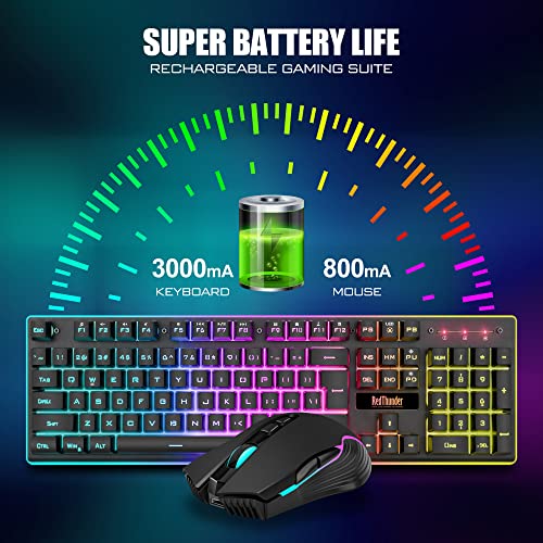 RedThunder K10 Wireless Gaming Keyboard and Mouse Combo