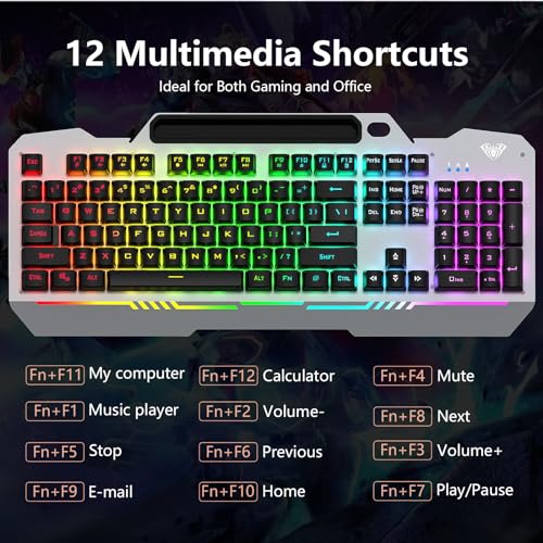 AULA T102 Gaming Keyboard & Mouse Combo RFGB Backlit, All-Metal Panel, Waterproof
