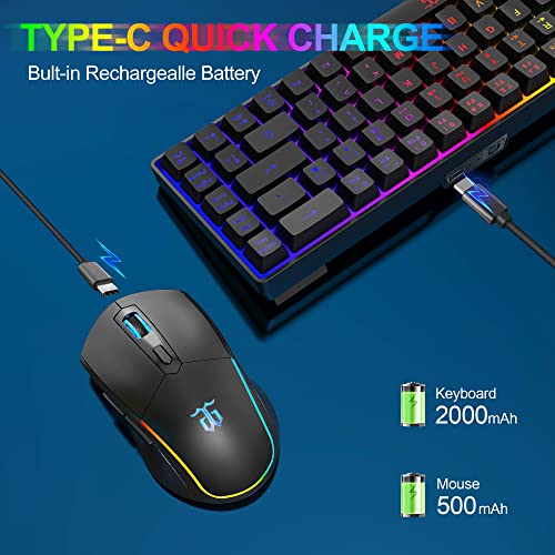 Snpurdiri 60% Wireless Gaming Keyboard and Mouse Combo