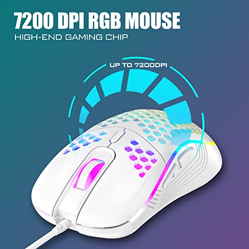 RedThunder Mini Gaming Keyboard and Mouse Combo, RGB Backlit