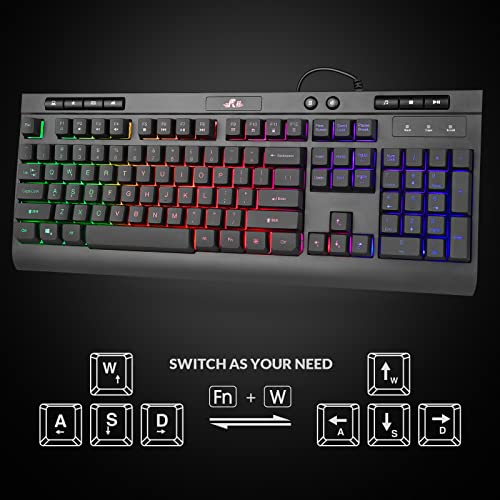 Rii LED Gaming Keyboard and Mouse Combo (RGB)
