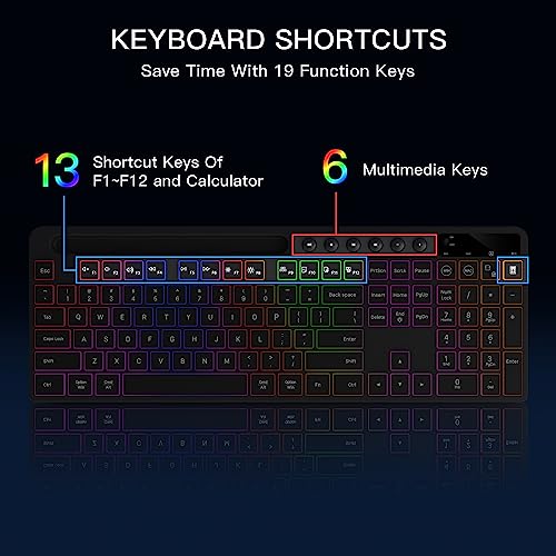 Soueto Backlit Wireless Keyboard and Mouse Combo with Tablet Holder