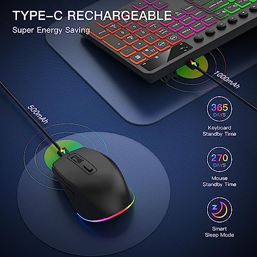 Soueto Backlit Wireless Keyboard and Mouse Combo with Tablet Holder