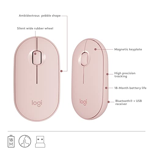 Logitech MK470 Slim Wireless Keyboard Mouse Combo - Compact, Quiet