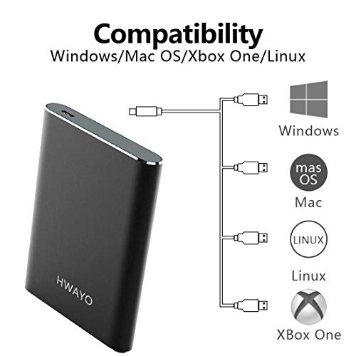 1TB Portable External Hard Drive USB3.1 Gen 1
