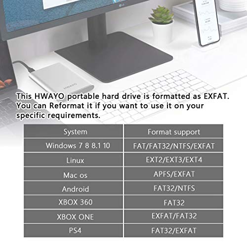 1TB Portable External Hard Drive USB3.1 Gen 1