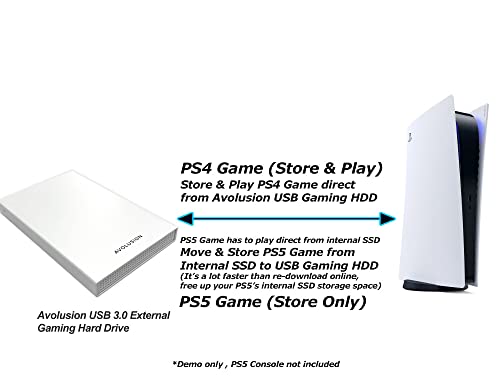 Avolusion HD250U3-WH 1TB USB 3.0 Gaming Hard Drive