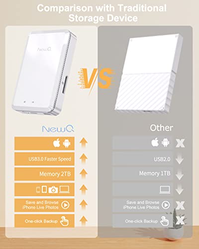 2TB Portable Storage Device for Phone & Computer