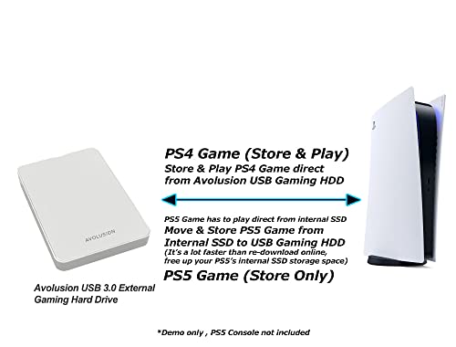 Avolusion 1TB USB 3.0 Gaming Hard Drive - White