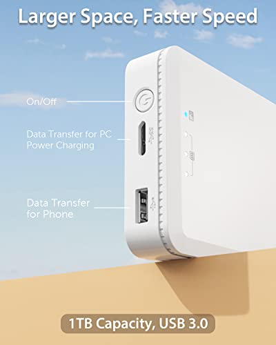 1TB External Hard Drive for iPhone, iPad, MacBook - USB 3.0
