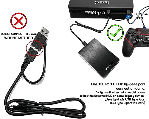 Avoluxion 1TB USB 3.0 Portable Hard Drive PS4