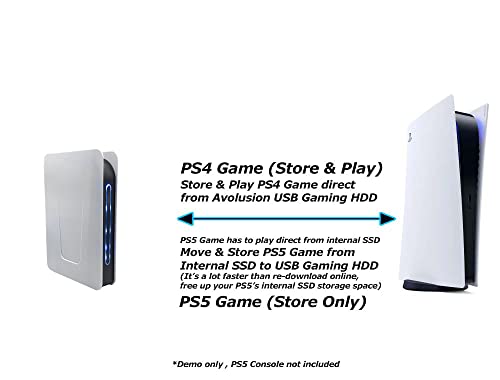 Avolusion PRO-T5 8TB USB 3.0 Gaming Hard Drive