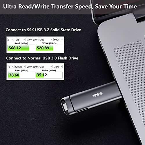 2TB External USB SSD, 550MB/s, 2-in-1 Dual Drive