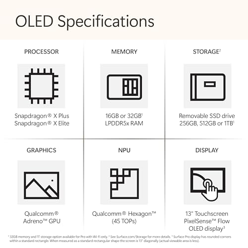 Microsoft Surface Pro 2-in-1 with Windows 11, Snapdragon X Elite