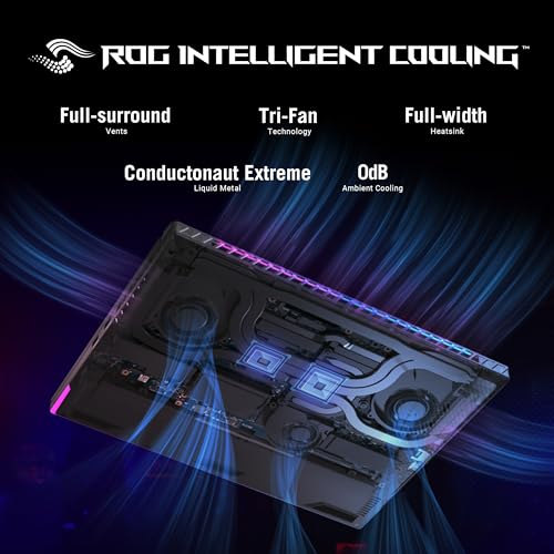ASUS ROG Strix Scar 16 Gaming Laptop 2024
