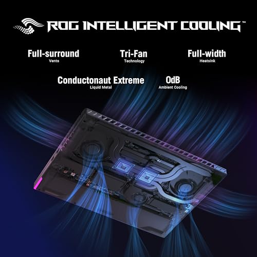 ASUS ROG Strix G18 Gaming Laptop, 18" QHD