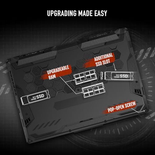ASUS TUF Gaming A15 15.6" FHD 144Hz Laptop