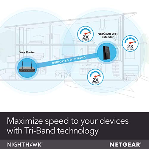 NETGEAR WiFi Mesh Range Extender EX8000 - AC3000 Tri-Band
