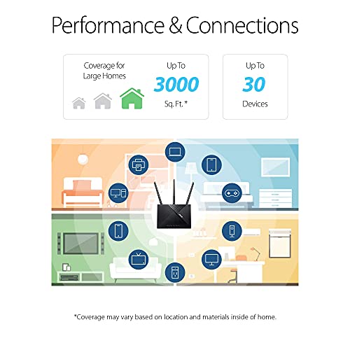 ASUS AC1900 WiFi Router (RT-AC67P) - Dual Band Wireless Router