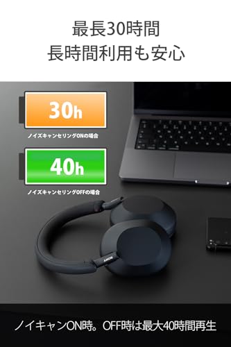Sony WH-1000XM5 Noise Canceling Headphones - Over-Ear Style