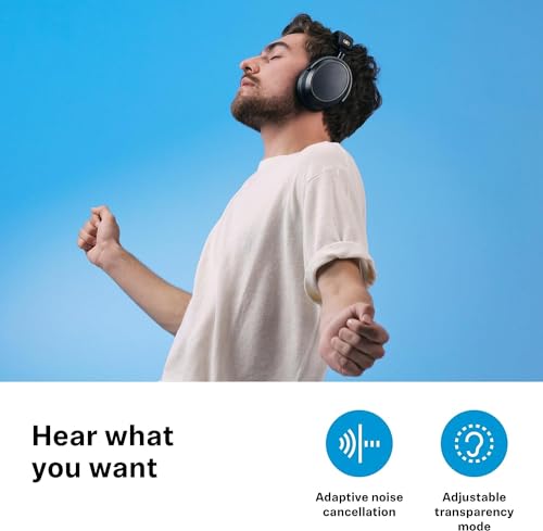 Sennheiser Momentum 4 Wireless Headphones - Black/Copper