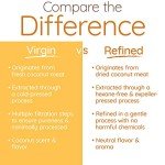 Organic Refined Coconut Oil for Cooking & Baking