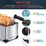 Aigostar Electric Deep Fryer with View Window