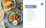 Easy Air Fryer Cookbook: Simple Recipes for Beginners