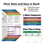 Air Fryer Cooking Cheat Sheet Magnet Set