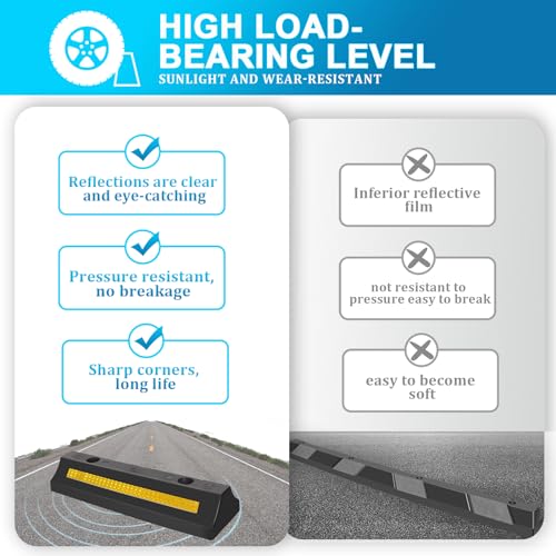 2 Pack Parking Block for Garage, Heavy Duty Wheel Rubber Stop Curb Bumpers, Protable Parking Stop Assistant for Truck with Reflective Yellow Safety Stripes for Car, Trailer and RV