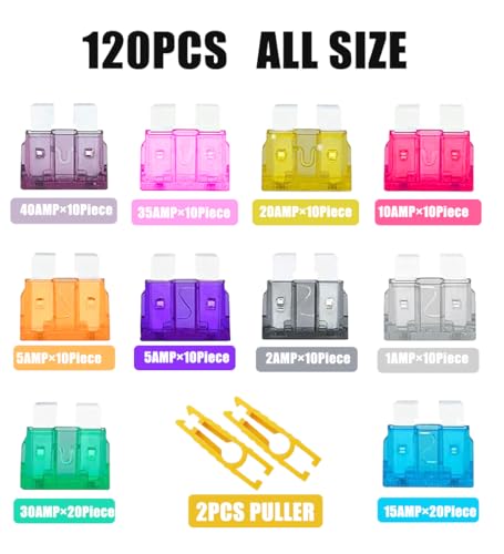 Kanvieus 120PCS - Auto Fuse Assortment Kit, Standard Auto Car Truck Blade Fuses - Micro Blade Replacement Fuses for Cars/Trucks/RV/Motorcycles/Boat + 2 Fuse Puller