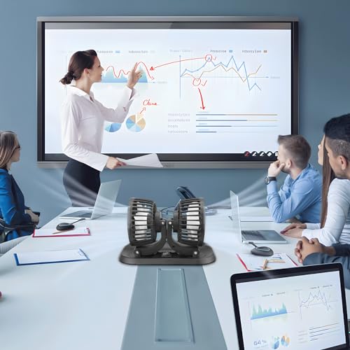 USB Fan,Double Head Car Fan 360°Adjustable Auto Electric Car Cooling Fan Portable Vehicle Fan with Strong Wind, Micro USB Mini Fan for Dashboard SUV RV Truck Sedan Home office Desktop(Black Buttons)