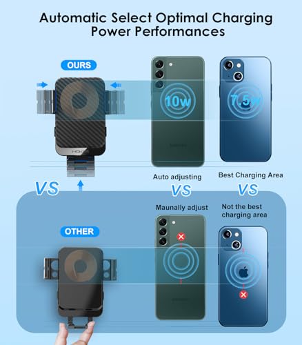 Wireless Car Charger, MOKPR 15W Fast Charging Auto-Clamping Phone Mount Air Vent Cell Phone Holder Compatible iPhone 15/14/13/13 Pro/12 pro/12/11/X/8, Compatible Galaxy S23/S22/S21/S20, etc Blue