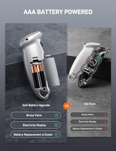 AstroAI Digital Tire Pressure Gauge with Replaceable AAA Battery, 150 PSI 4 Settings Stocking Stuffers for Car Truck Bicycle Backlit LCD Non-Slip Grip Car Accessories, Silver