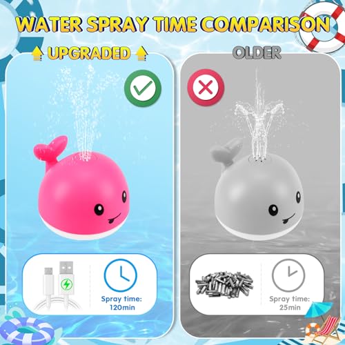 Gigilli Baby Bath Toys, Girls Pool Toys Bath Fountain Water Table Spray Toy 6-12 12-18 Months, Girls Light Up Whale Bath Toy Sprinkler for Toddler 1-3 2-4 Birthday Baby Shower Kid Girl 1 2 3 4 5 Gifts