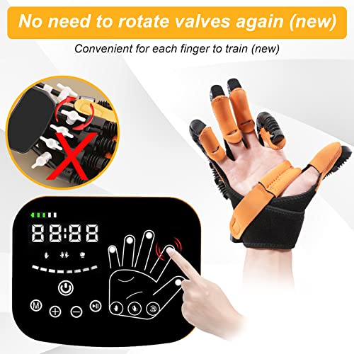 MZU Rehabilitation Gloves, Stroke Hand Therapy Equipment For Hand Function, Hand For Stroke,Hemiplegia Hand,Robotic Gloves Hand Rehab Glove, Hand Stroke Recovery Equipment.
