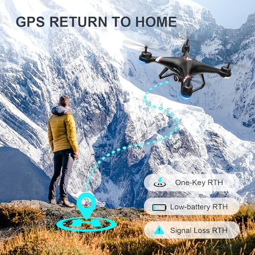 TENSSENX 1080P GPS Drone with FPV and Extras