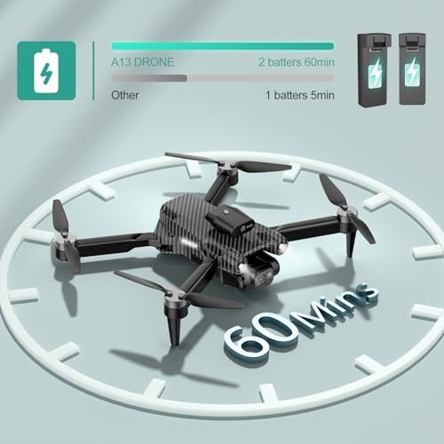 4K Kids Drone with GPS and 360 Flips