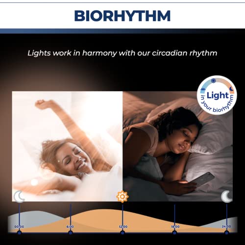 Smart Light Bulbs 100W Equivalent, WiFi Compatible, Color Changing