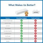 Compact Wireless Thermal Printer for Travel & Home