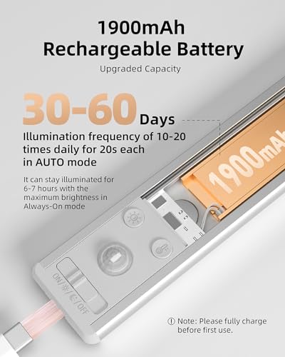 Smart Motion Sensor LED Under Cabinet Lights (2 Pack)