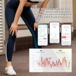 Smart Fitness Tracker Ring with Health Monitoring