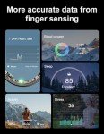 Heart Rate Monitoring Smart Ring for Fitness