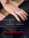 Heart Rate Monitoring Smart Ring for Fitness